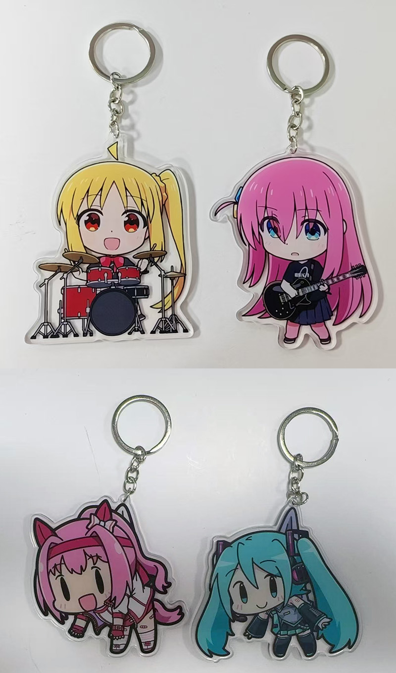 Keychain Preview